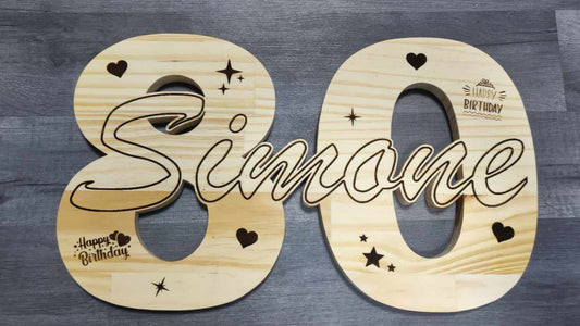 Chiffre avec prénoms