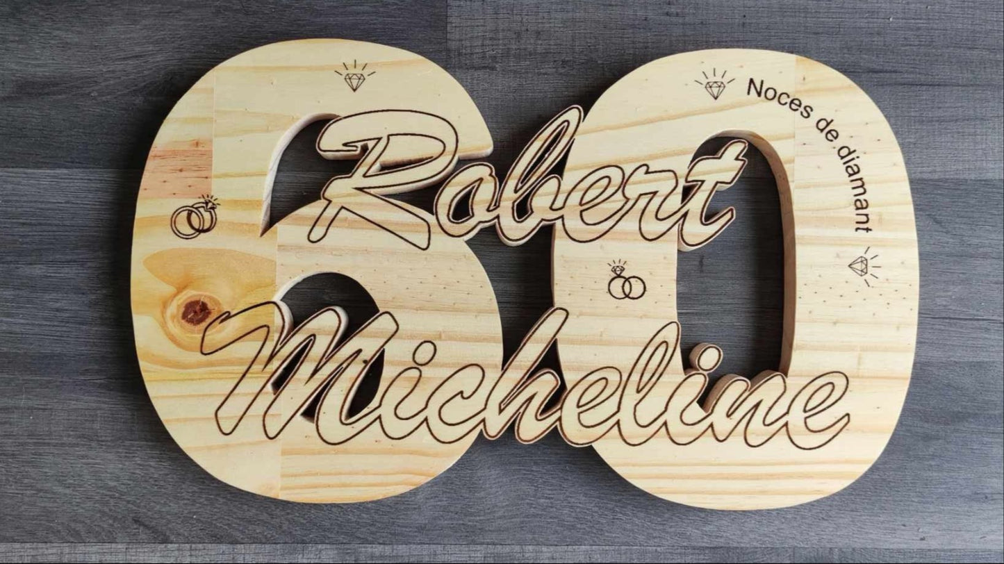 Chiffre avec prénoms