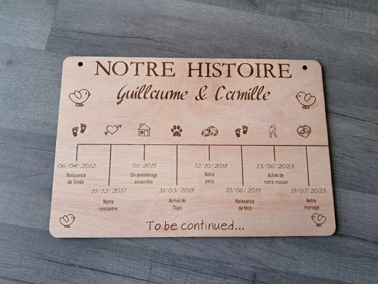 Personnalisable de l'histoire de votre famille en bois sur mesure